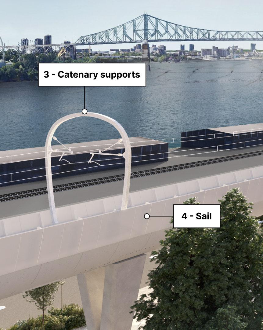 Preliminary rendering of the catenary support and the veil of the REM de l'Est Preliminary rendering of the catenary support and the veil of the REM de l'Est